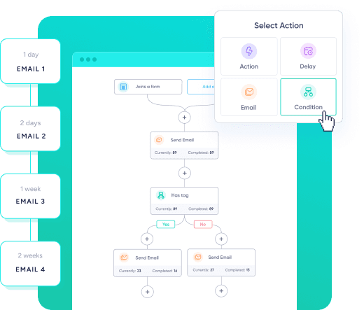 Set Up Automations