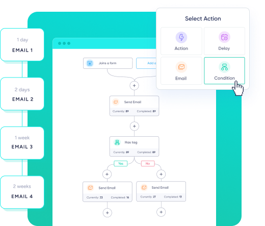 Set Up Automations