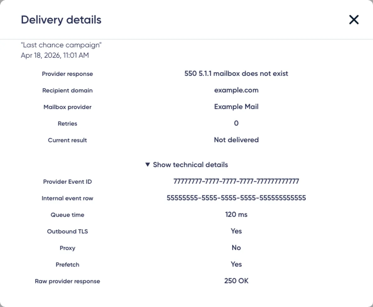 Subscriber Details: Zustelldetails des Anbieters
