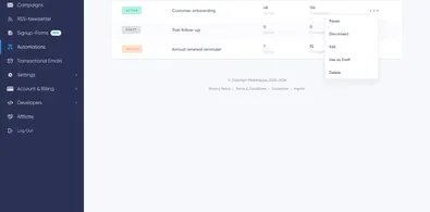 Automations: automations overview