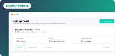 Übersicht der Anmeldeabläufe in Maildroppa mit einem standardmäßigen Double-Opt-in-Ablauf für „Nach dem Absenden“, DOI-Mail und Bestätigungsschritte