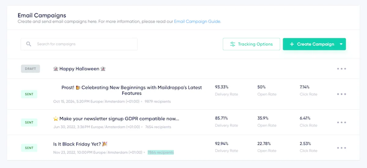 Email Campaign Overview Page