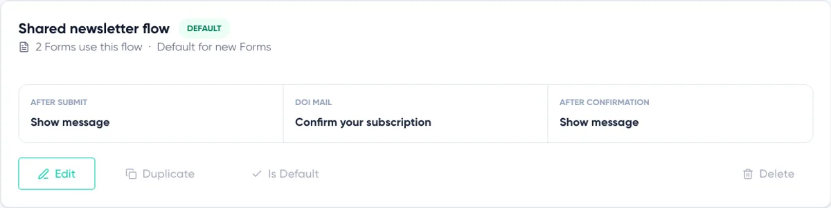 Signup Flows: default flow card
