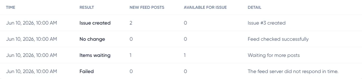 RSS Newsletters: feed check log