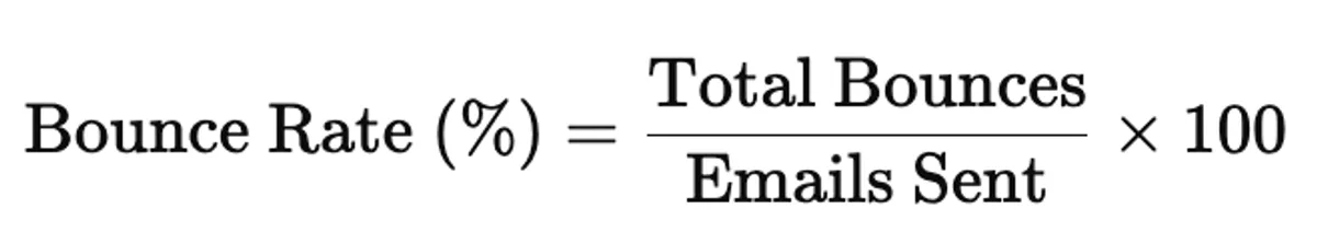 Formula for calculating the bounce rate metric: (Total Bounces / Emails Sent) × 100.