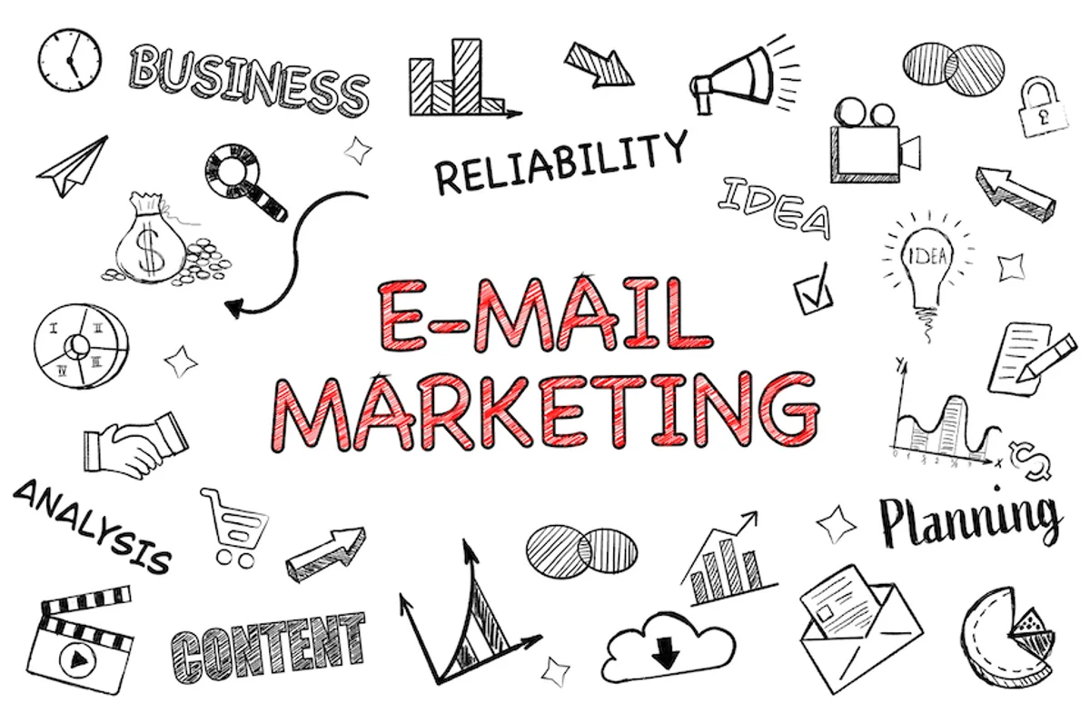 'E-MAIL MARKETING' surrounded by icons for BUSINESS, RELIABILITY, and more, illustrating key marketing concepts